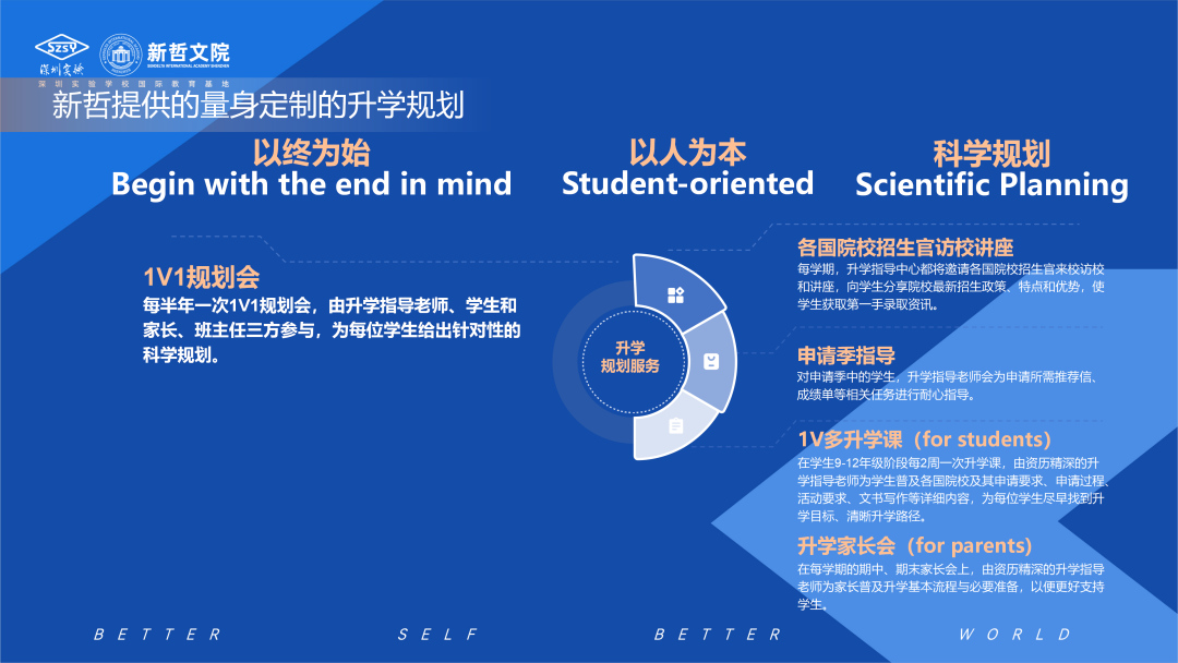 一文速览新哲文院，超全招生高频问答！