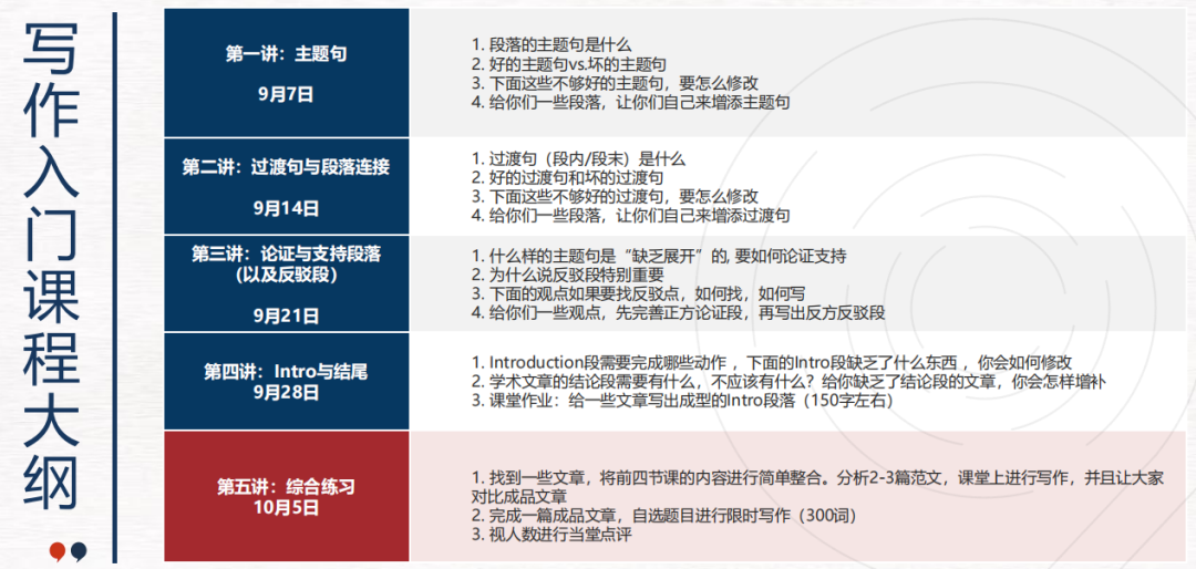 背靠牛/剑的写作比赛：JohnLocke & Re:think有什么区别？如何选择？