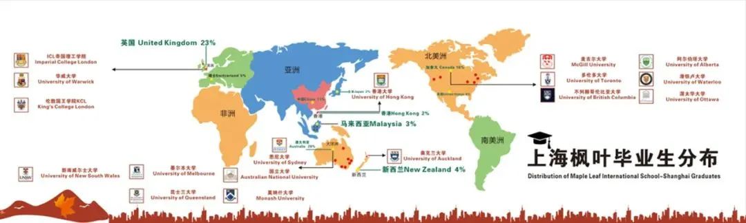 不卷洋高考！看老牌“21所”枫叶双语学校如何用具有中国特色的国际课程撬动世界名校！