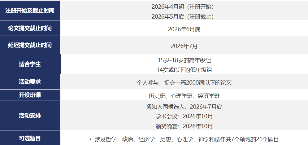 25赛季Johnlocke入围结果即将公布！一文详解26赛事变化趋势/时间节点/备赛指南/机构活动~