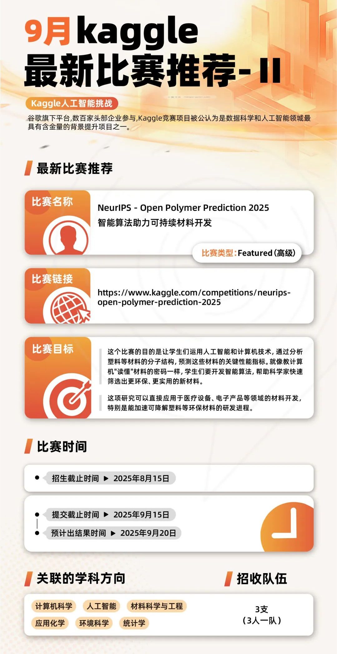Kaggle入门保姆级攻略！竞赛规则/竞赛时间/竞赛难度 快收藏