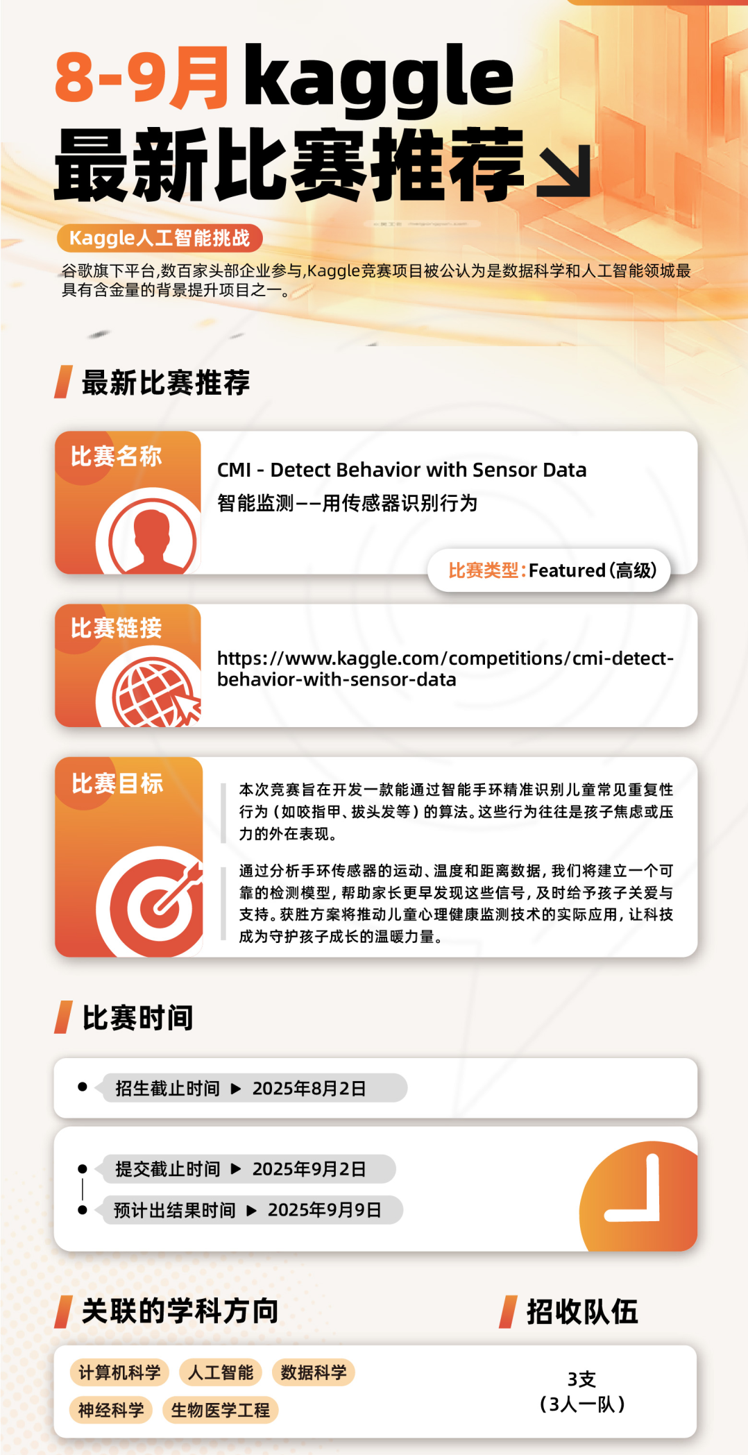 Kaggle竞赛对申请有什么帮助？值不值得参加？一文带你了解