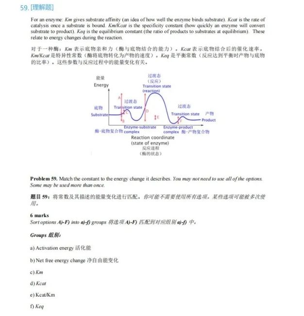 26年BBO竞赛国际生冲金奖速看：高频考点+竞赛新规+BBO近10年真题下载