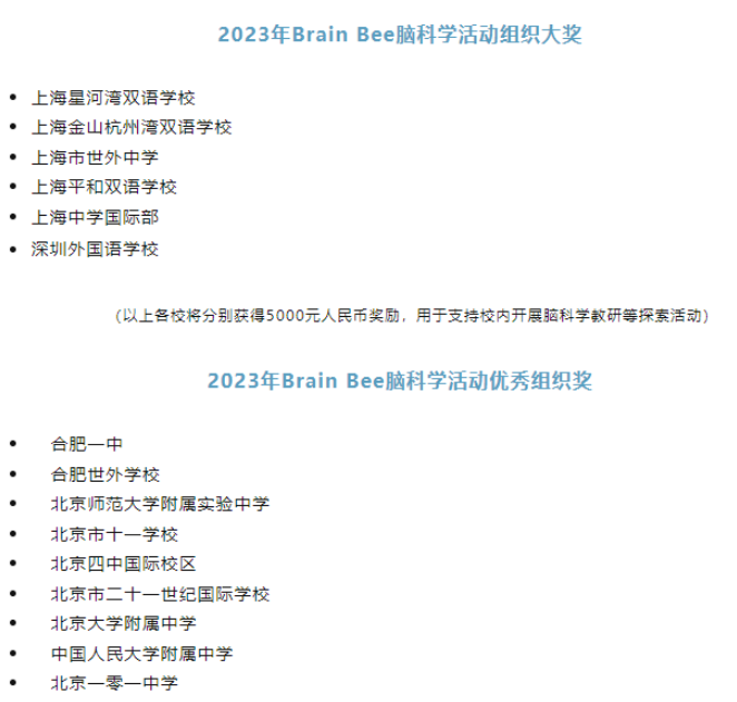 国际竞赛科普 | BrainBee脑科学竞赛介绍！生物竞赛入门