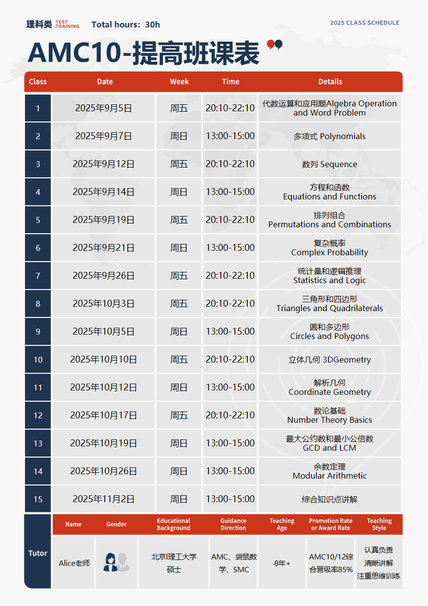 2025年AMC10/12/AIME赛前通关攻略速看！30课时集训助新手拿下前1%