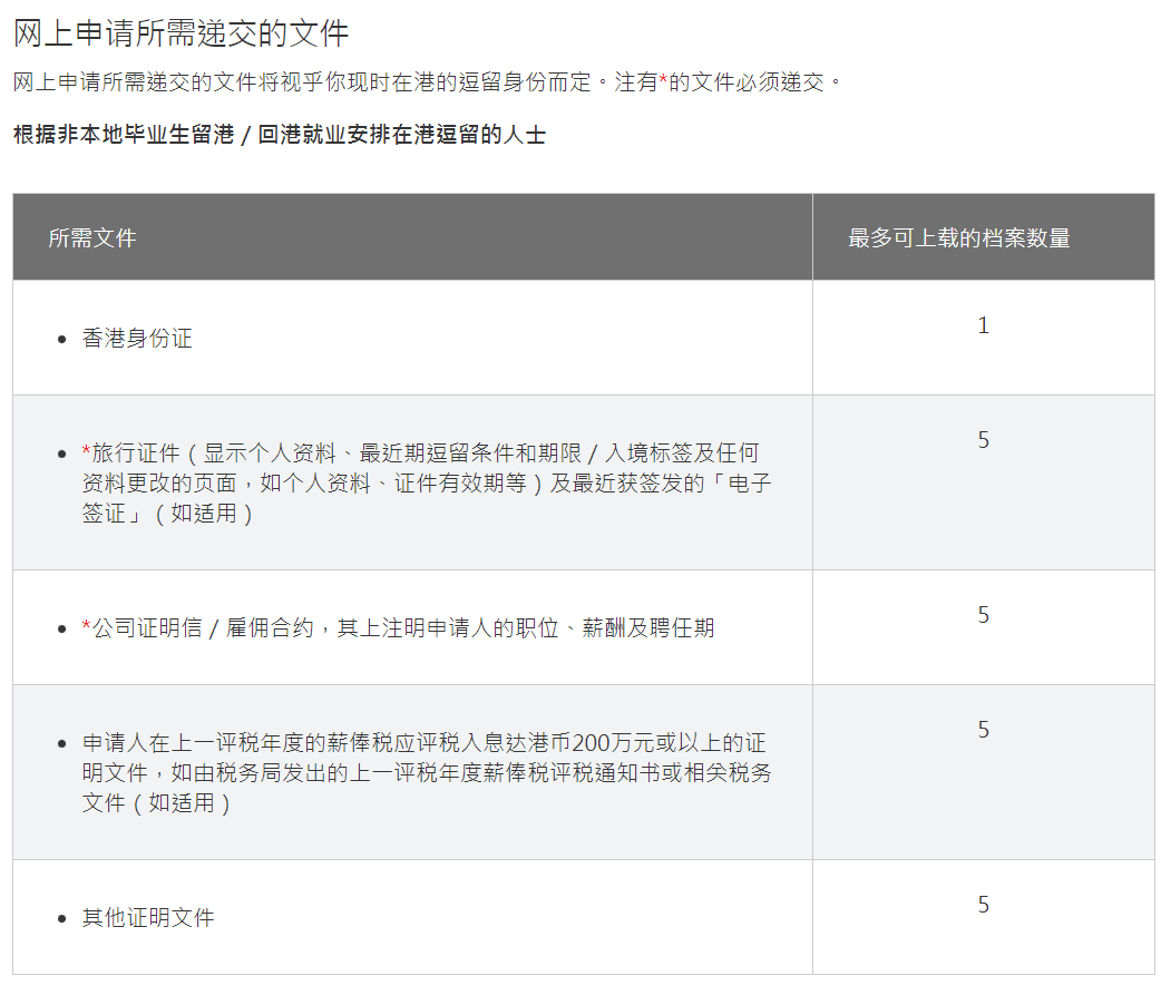 香港求学就业全攻略：从读书到永居的一站式政策解析