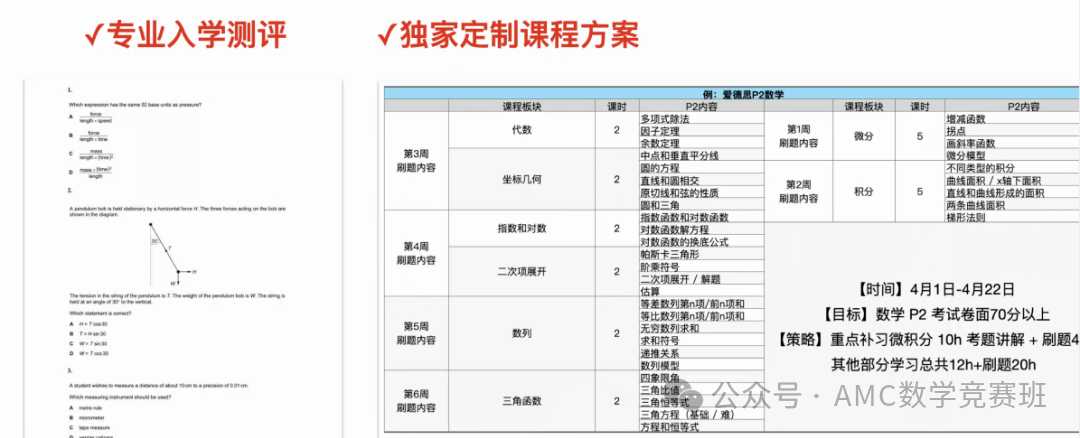 ALevel出分后转战ALevel脱产机构？这波操作到底香在哪里？