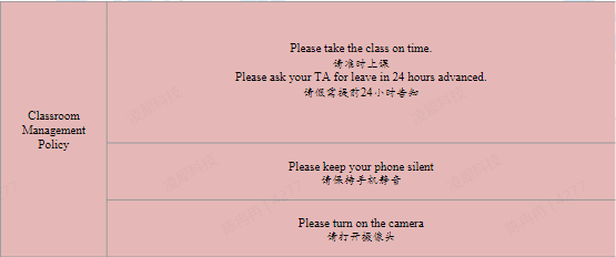 AMC10数学竞赛冲刺培训：30小时高效突破，基础薄弱也能冲刺全球前1%！