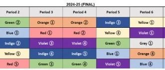 北京第一梯队公办国际部10年级学什么？开学分班考什么？