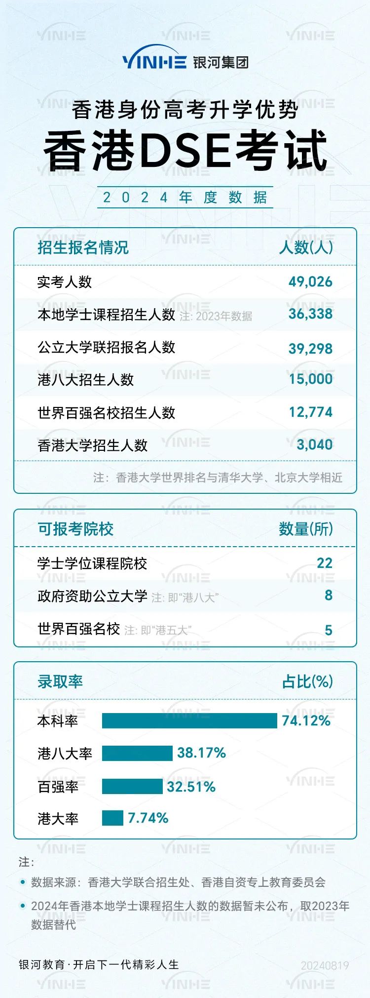 内地精英家庭选择香港中学插班，与“中考分流”有关？