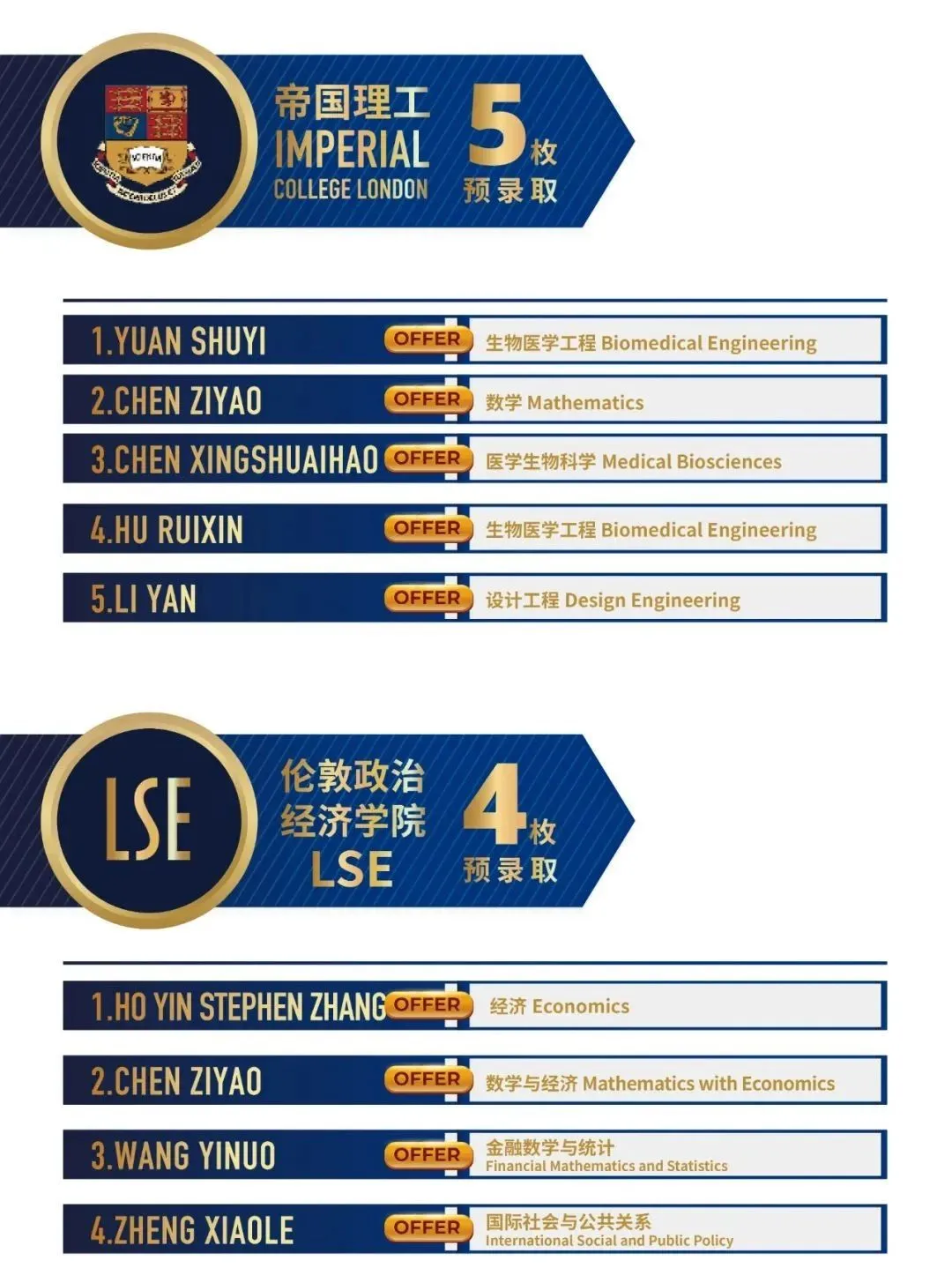2025年上海松江区国际学校学费、课程体系汇总！