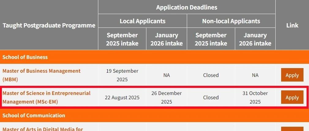 香港恒生大学2026春季硕士开申！附专业要求汇总有中文授课！