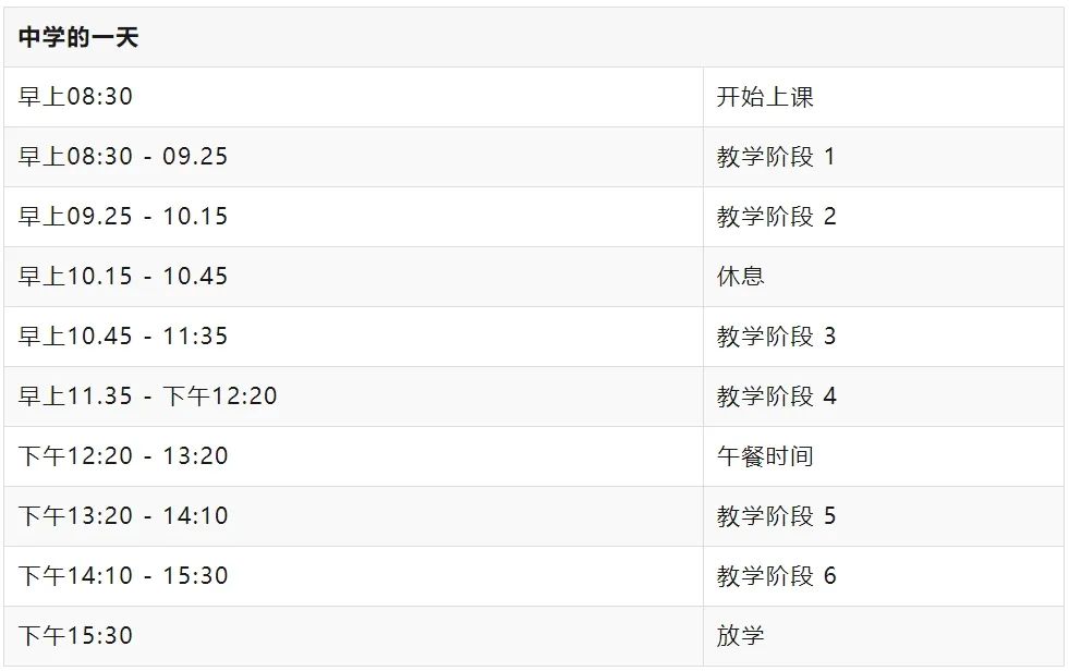 【寒假插班】澳洲墨尔本寒暑假插班，反季滑雪/逐浪，签证便捷说走就走！