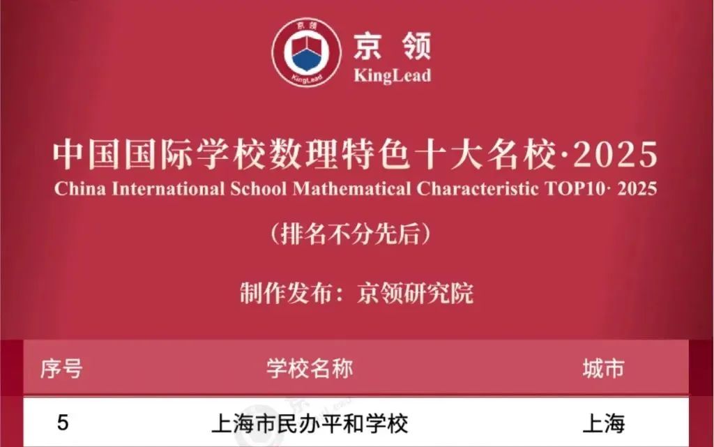 国际学校推荐｜上海市民办平和学校