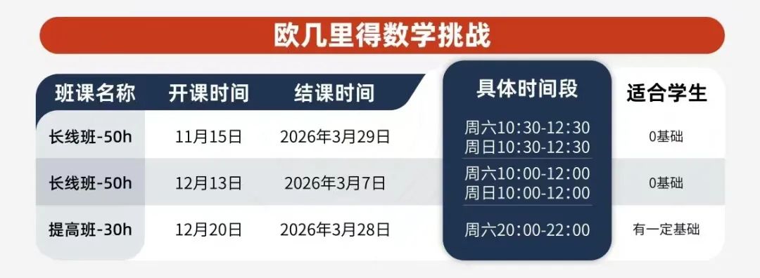 Euclid欧几里得数学竞赛难度解析 秋季课程开班啦！