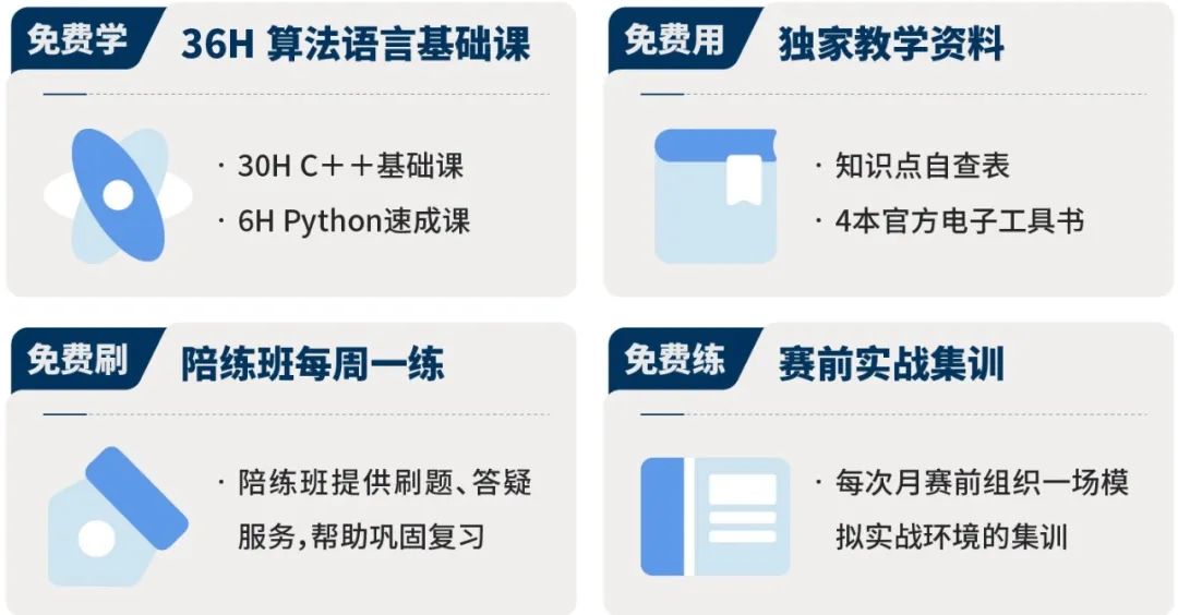 通知：USACO竞赛出新规了？竞赛流程全解析+多班型辅导课程