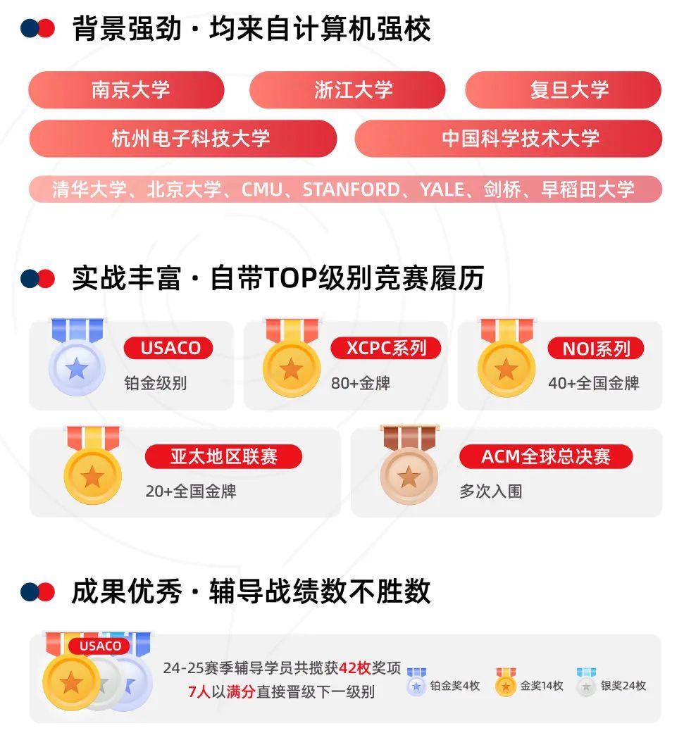 USACO竞赛对比国内信奥赛在什么水平?含金量如何？附机构独家计算机课程~