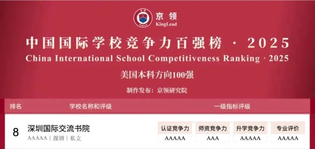 国际学校推荐｜深圳国际交流书院