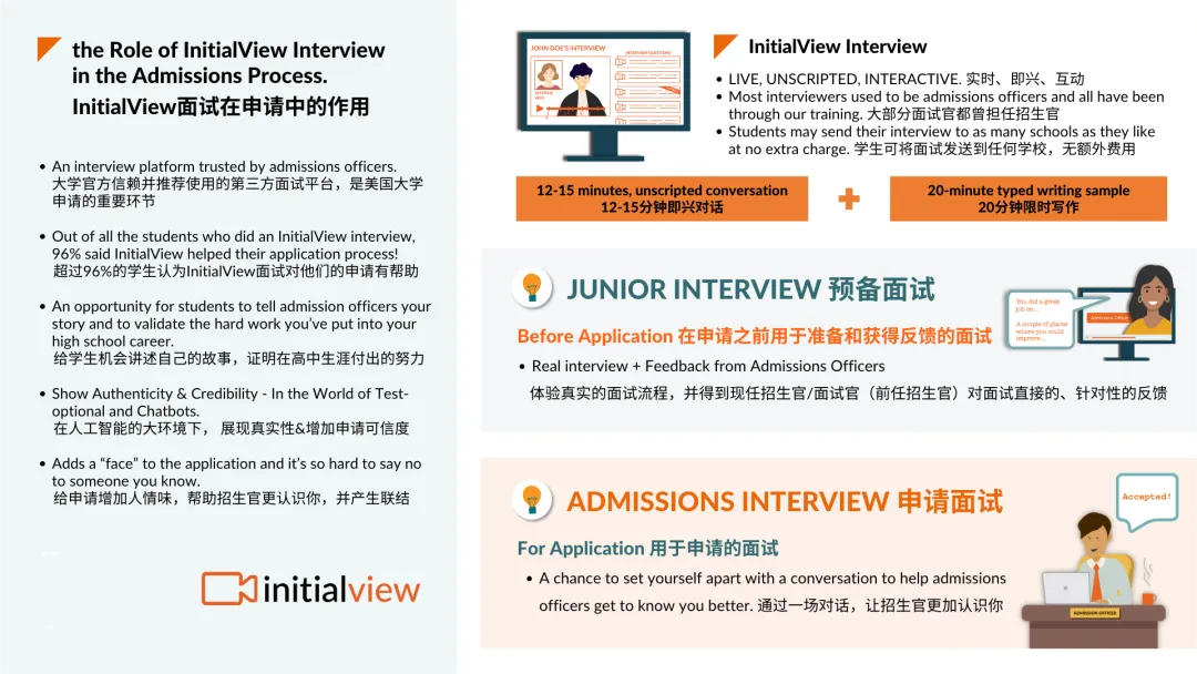 【美本申请季】第三方面试InitialView面笔试全方位解析——看这篇就够了！