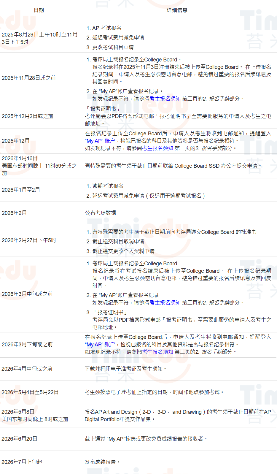 2026年AP | 香港AP报名保姆级教程