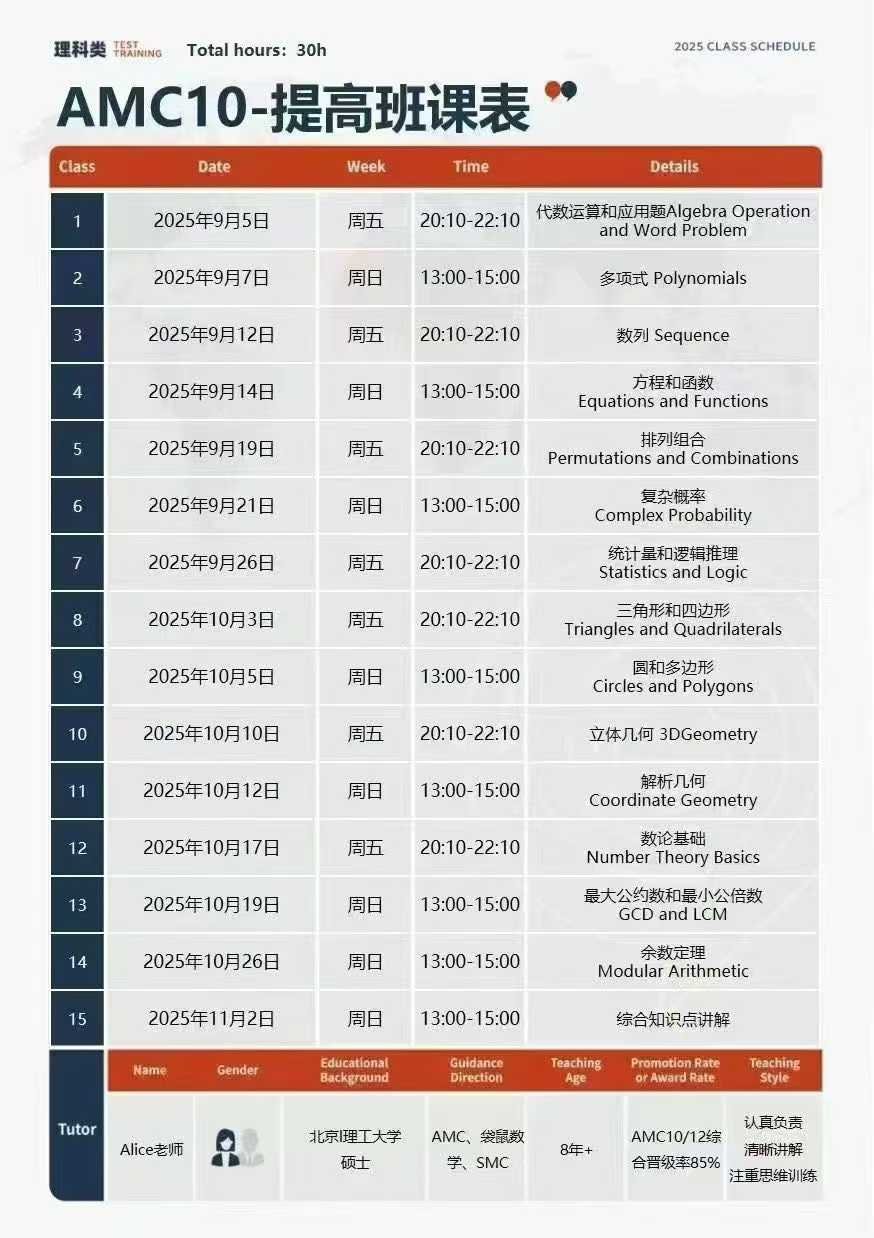 三个月零基础冲 AMC10 奖，竞赛时间/竞赛规则/备考指南 保姆级规划~