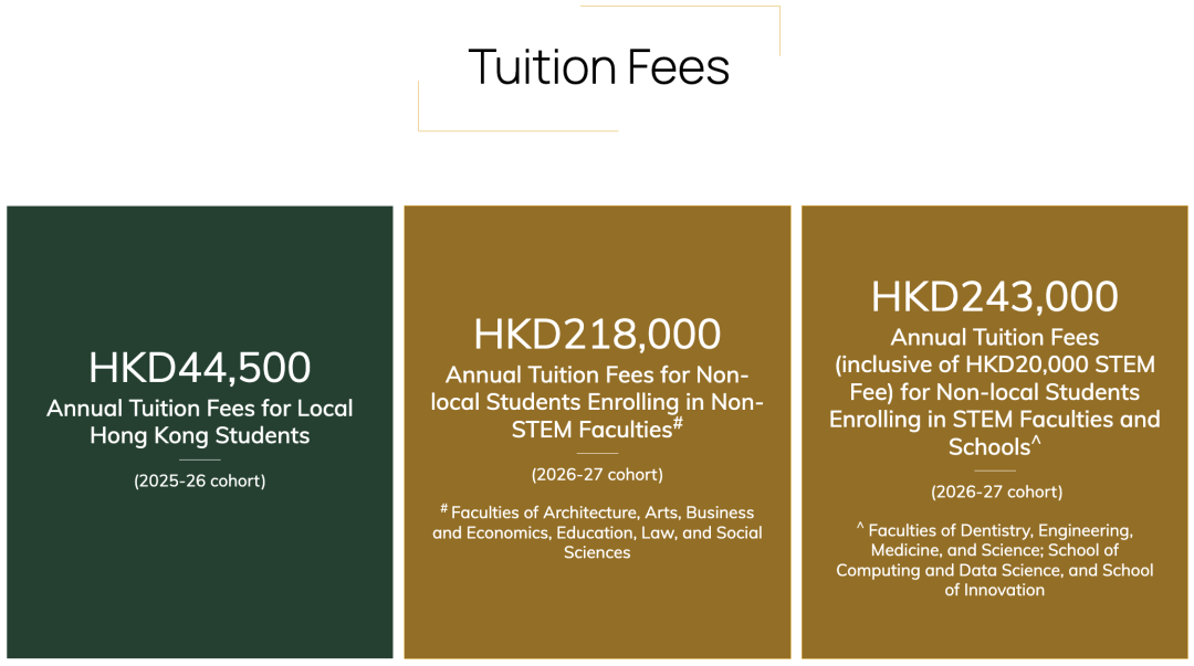 重磅|港大港科官宣26Fall申请时间线!9月24日起可递交申请,今年竞争或达历史最卷! 重磅|港大港科官宣26Fall申请时间线!9月24日起可递交申请,今年竞争或达历史最卷!