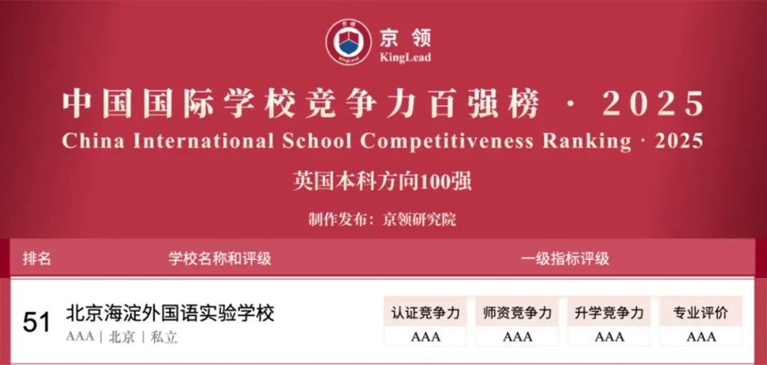 国际学校推荐｜北京海淀外国语实验学校