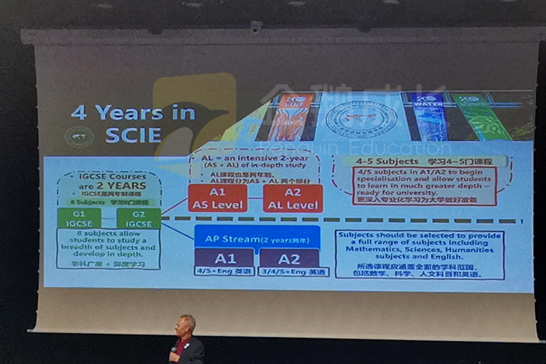 新生必看！深国交2025-2026新学年如何规划？课程/考试/GPA...全方位解读！