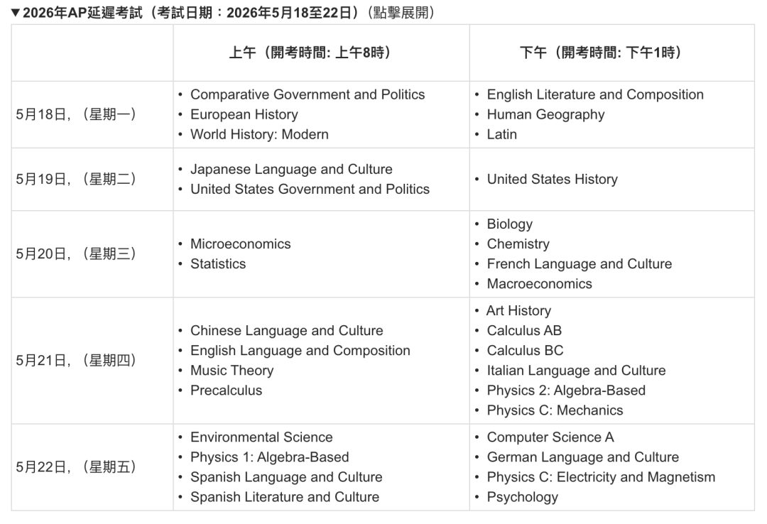 2026AP报考丨中国香港考区报考详细操作流程