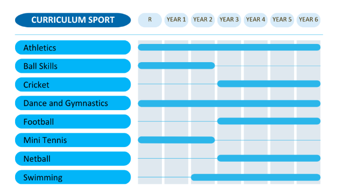 2025年英国最佳私校奖项获得学校之一，弗朗西斯霍兰预备学校（Francis holland prep school）学校介绍