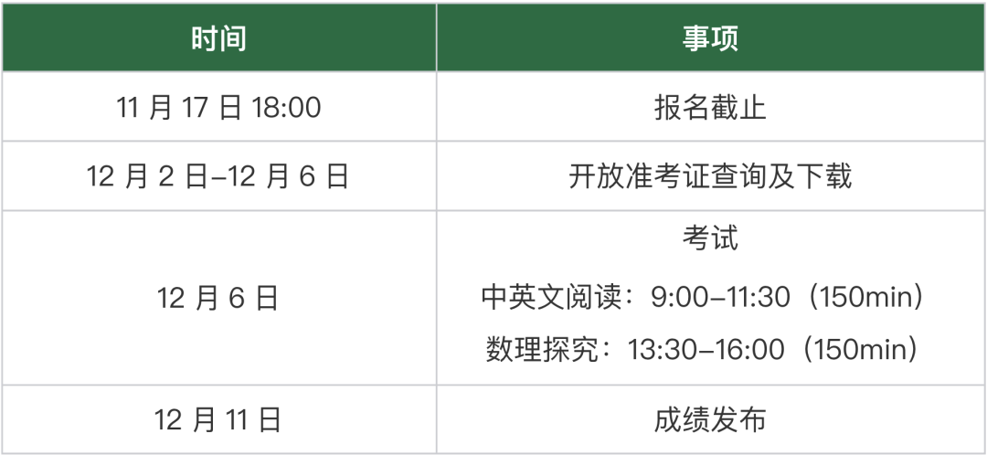 “数理+中英文”基础有多牢？「CACA-Basic」告诉你！