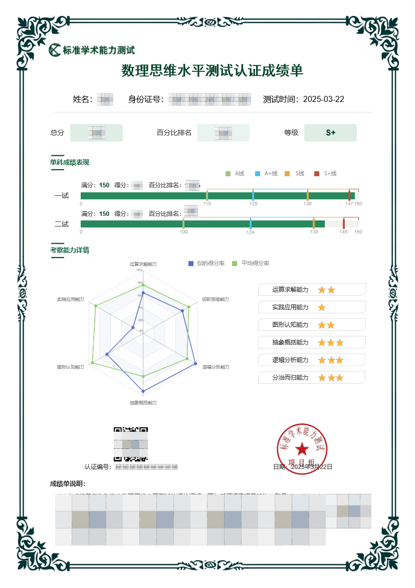 “数理”思维好不好？「CACA-Pre」告诉你！