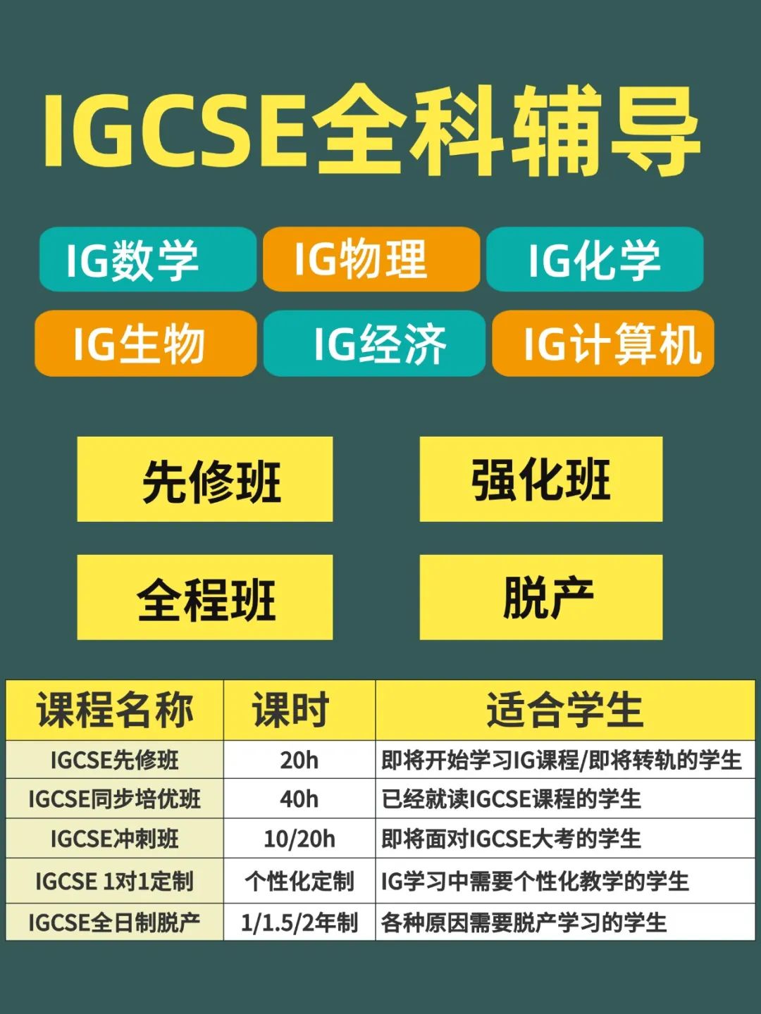 IGCSE课程全科辅导| IGCSE秋季班新班课表已出，小班课or1对1任选