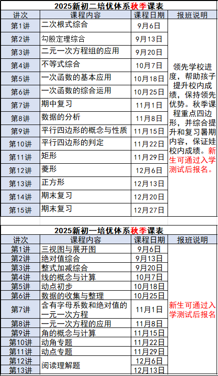 揭秘深圳名校：小升初如何轻松迈进深高南？