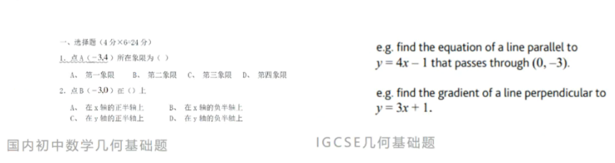 IGCSE数学学什么？与国内数学有什么区别？附IG数学教材PDF可打印~