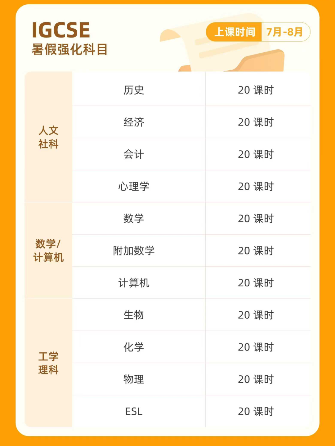 IGCSE数学学什么？与国内数学有什么区别？附IG数学教材PDF可打印~