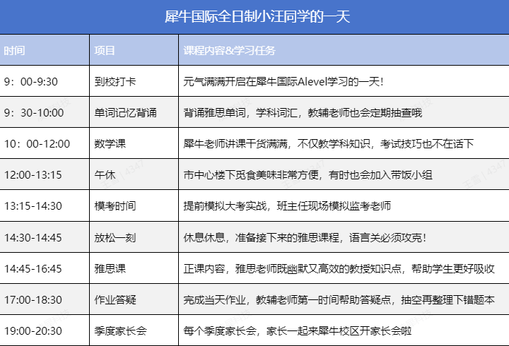 ALevel脱产适合哪些人？脱产影响申请吗？北京ALevel脱产机构推荐~