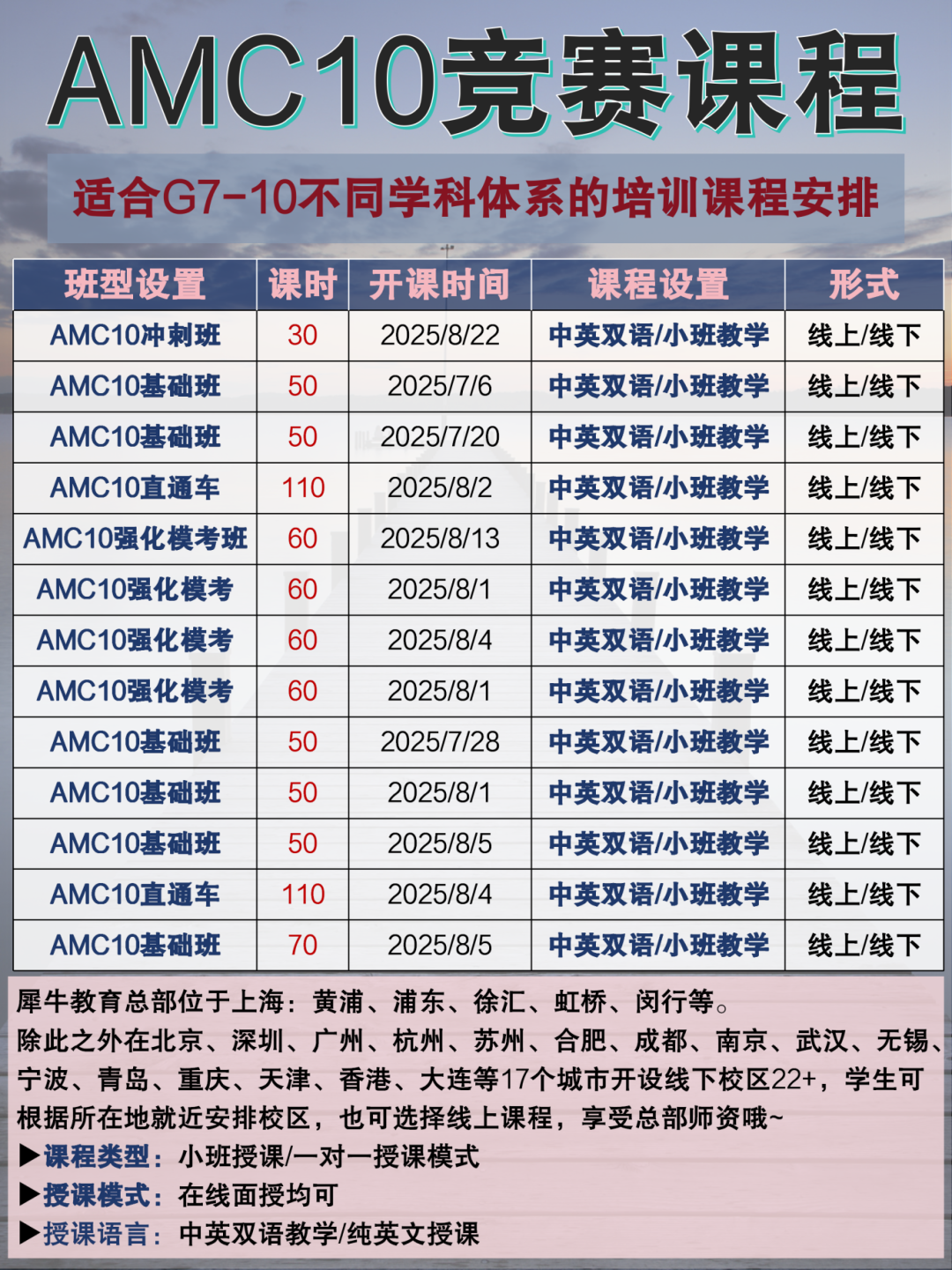 AMC10竞赛获奖分数线是多少？考察哪些知识点？机构AMC10竞赛课程考前班助力！