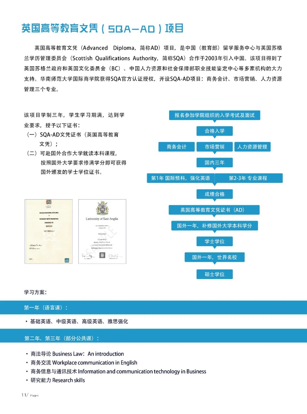 中外合办 | 2025年华南师范大学2+2/2+3国际本科招生简章！