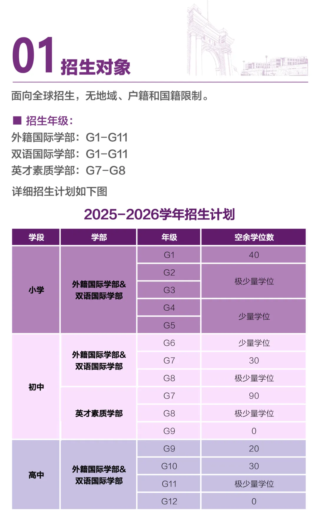 北京国际学校｜北京海淀区稻香湖学校2025-2026年招生简章！K12一贯制美式国际学校