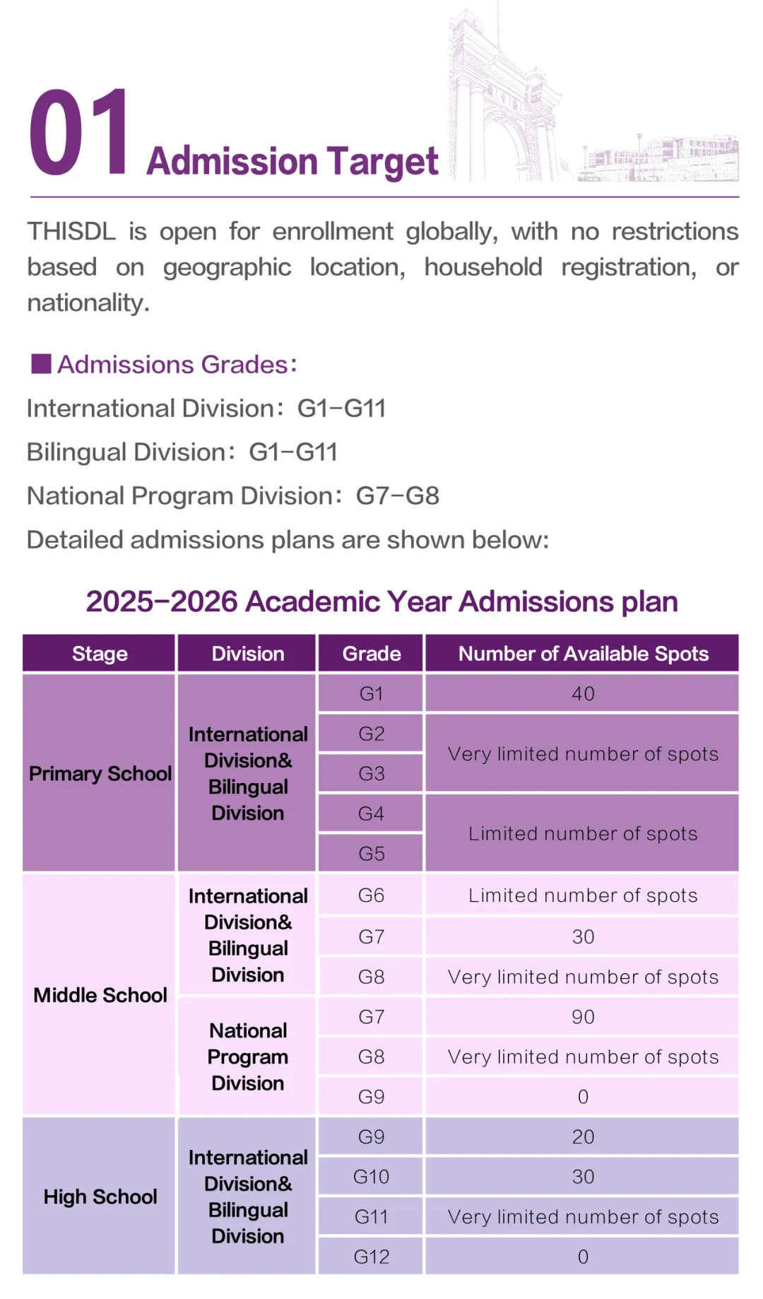 北京国际学校｜北京海淀区稻香湖学校2025-2026年招生简章！K12一贯制美式国际学校