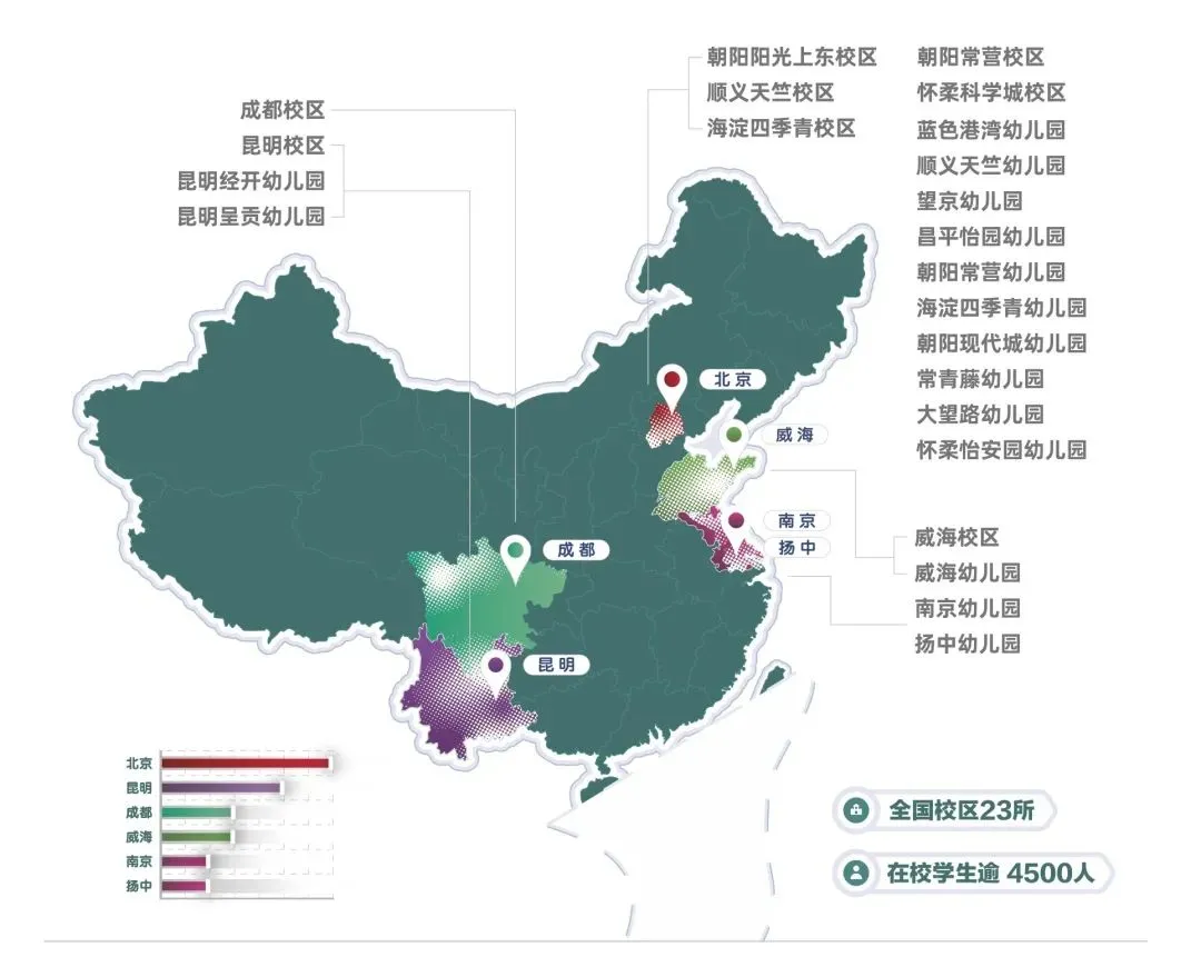 成都国际学校｜成都市龙泉驿区青苗学校2025年招生简章！K12一贯制国际学校！
