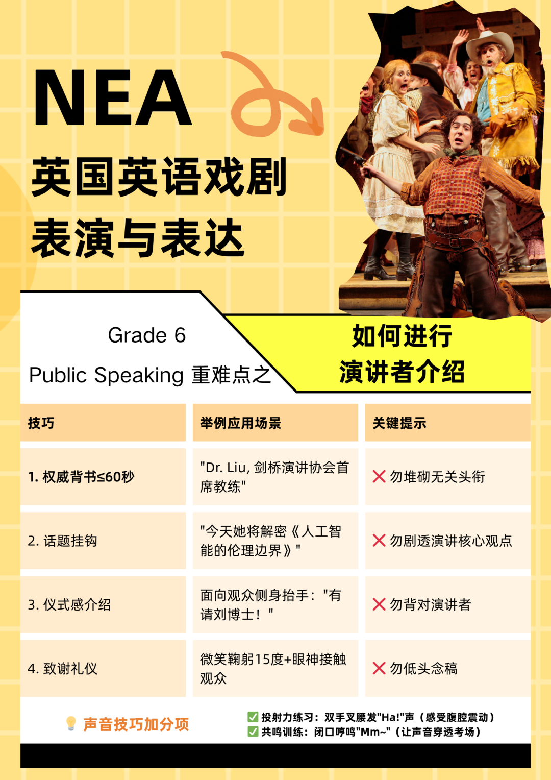 UCAS加60分！全球10万+青少年的选择 | 每一个你都是天生的表演艺术家和演讲家！