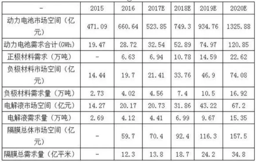 专业解读｜无所不包，驱动创新：材料学——科技发展的引擎