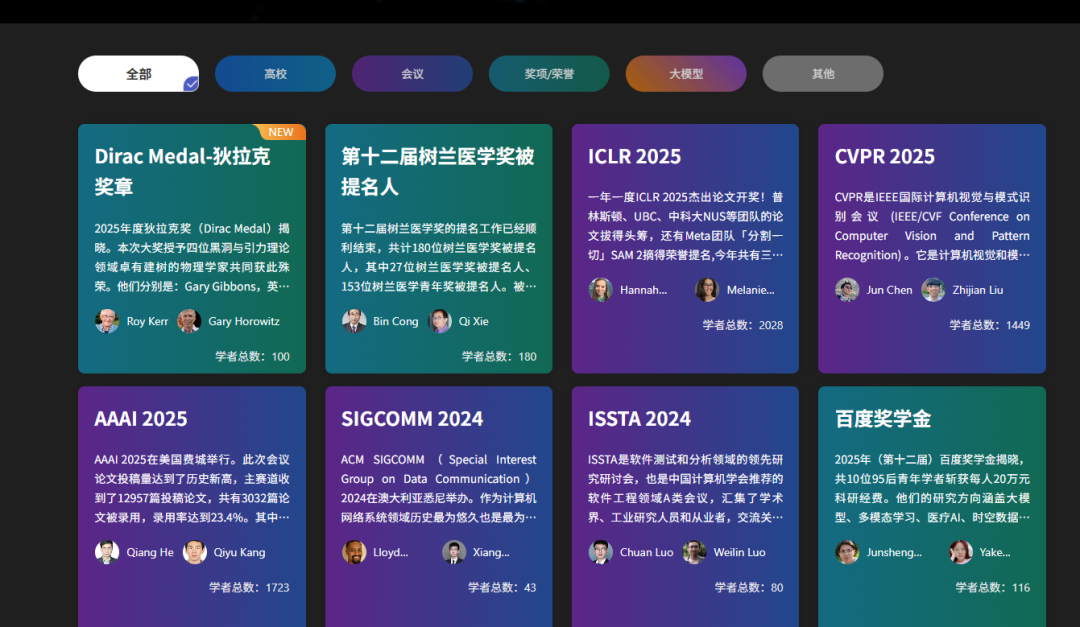 能够替代知网的科研网站？清华大学团队做的AMiner好用在哪里？