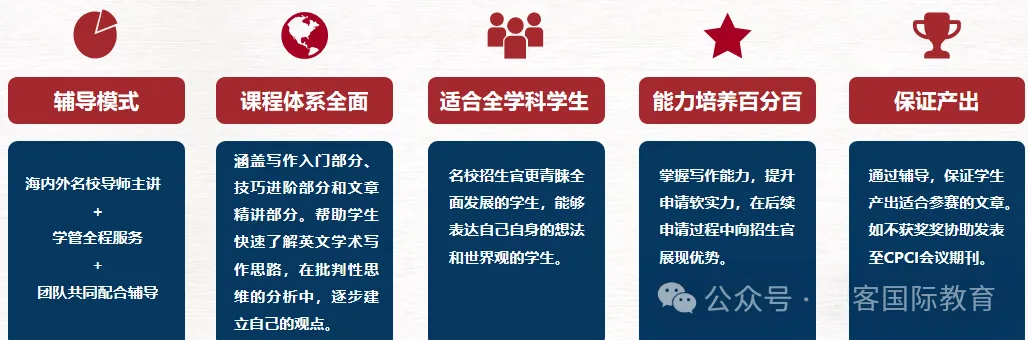 提醒！John Locke 入围结果 8 月 14 日公布！附奖项设置/ 2026备赛核心技巧