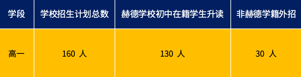 浙江择校|宁波鄞州赫德实验学校