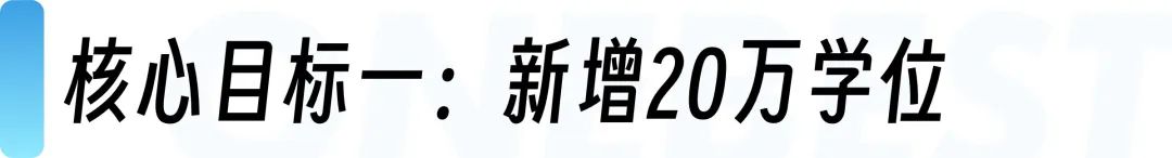 加州大学2030战略公布｜计划扩招20万学位 国际生迎来黄金申请期？