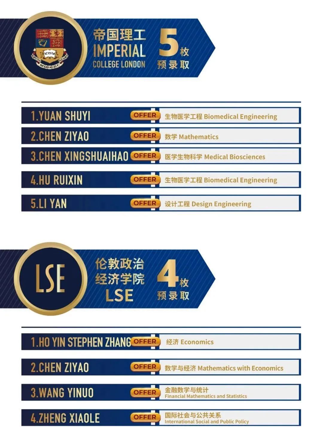 2026春招抢先看！光华启迪、圣华紫竹、UEC……上海热门国际高中课程/学费/升学盘点！