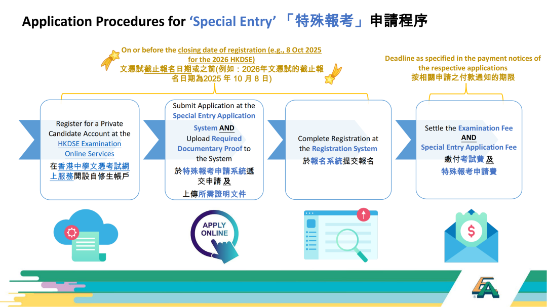 2026届DSE自考生报考新规！内地考生须补交学籍官方证明！